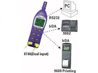 2K�͜؝���Y(ji��)¶Ӌ(j��)�؝��Ӌ(j��)/¶�c(di��n)Ӌ(j��)AZ8736