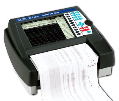 ESCORT-3008 �๦�ܔ�(sh��)��(j��)�惦(ch��)ӛ䛃x