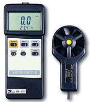 AM4203�ǻ����L(f��ng)�ٜض�Ӌ(j��)