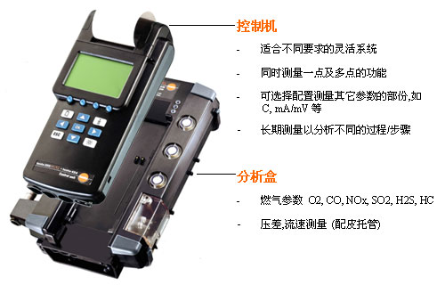 煙氣分析儀350 M/XL