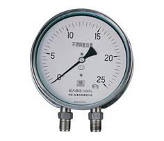 CYW-150Bϵ�в��P䓲��