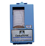 �h(hu��n)���ض�ӛ䛃x18000--18010