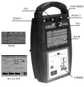 16����TDR����|���϶�λ�xE2770