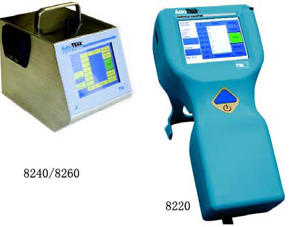 ��������Ӌ(j��)��(sh��)��AeroTrakTM8260