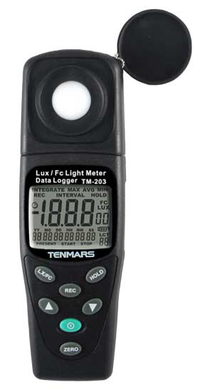 ӛ��ʽ�Ԅ�(d��ng)�Q�n�նȱ�TM-203