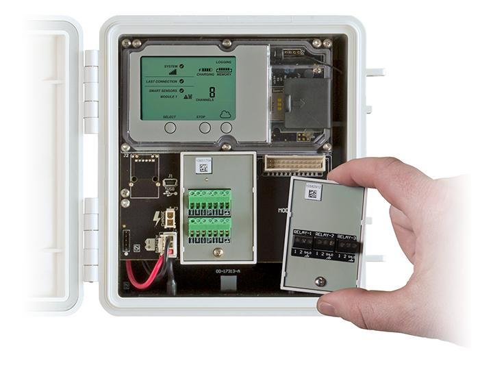 HOBO新型氣象站主機RX3001-00-01帶以太網(wǎng)接口的氣象站